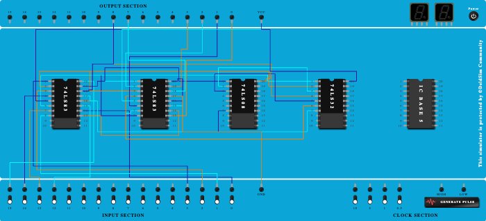 BCD - Adder using 7483