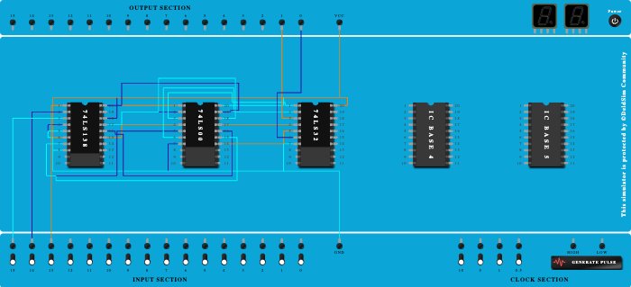 FULL SUBSTRATOR USING DECODER