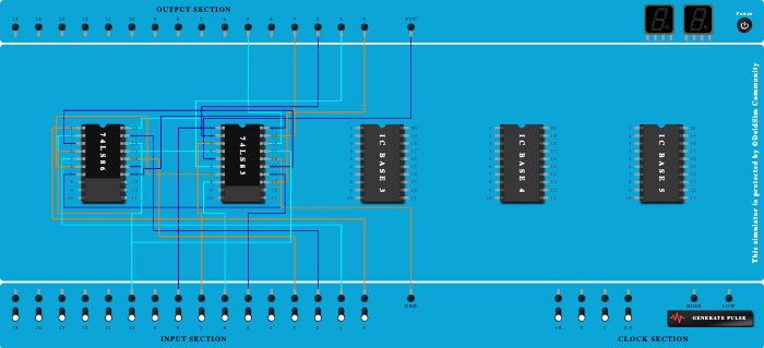 BCD ADDER SUBTRACTOR