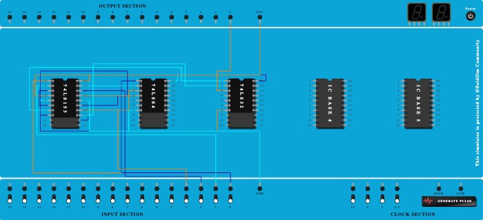 F(A, B, C, D) =€m(0, 2,5,7,10,12) using 74153