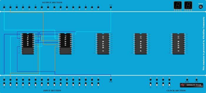 Half adder using NAND gates only