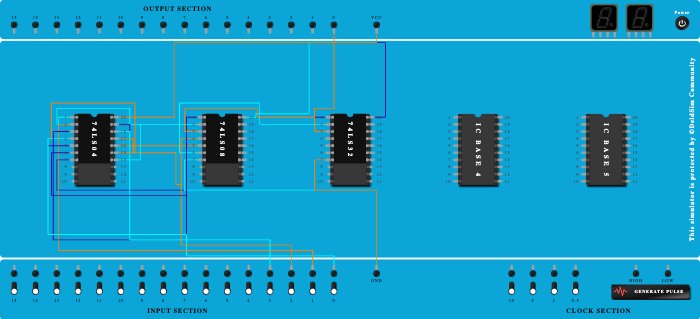 SOP NAND GATES - Copy