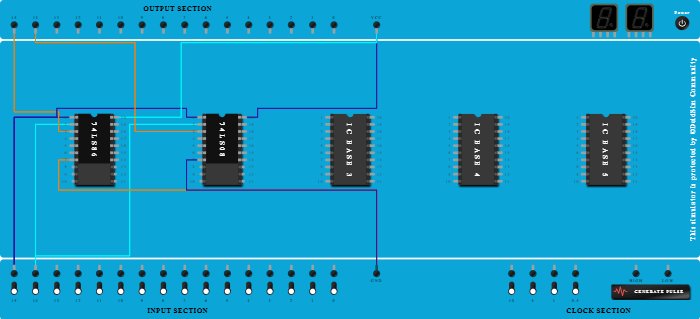 Half Adder