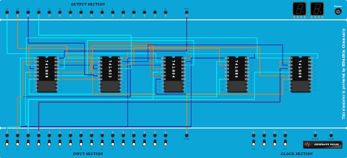 Excess3 to BCD - Copy