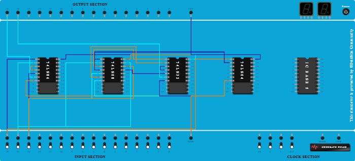 Full Subtractor