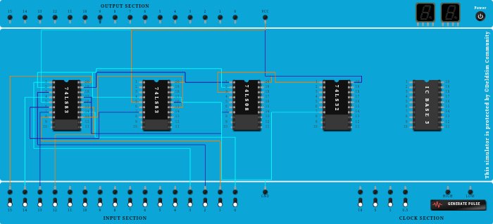BCD Adder using 4-BIT Binary Adder using IC(7483) - Copy