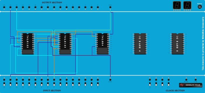 full adder using mux 