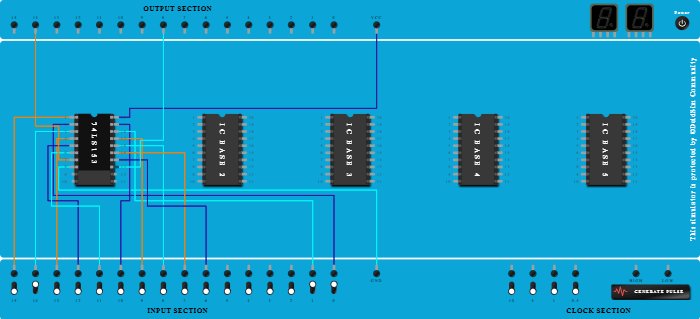 Half Adder using 4*1 Mux
