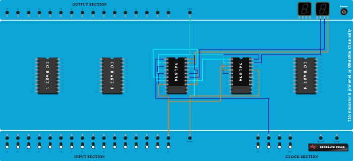 3-Bit Asynchronous DOWN Counter using 74LS76