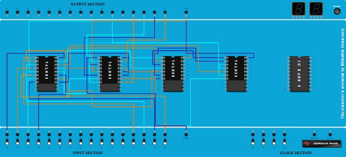 BCD Adder using 4-BIT Binary Adder using IC(7483) - Copy - Copy - Copy