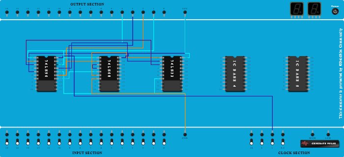 Mod -N counter using IC-7490