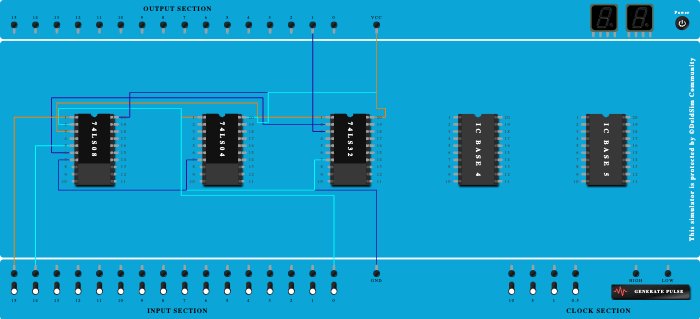 The logic circuit for 2:1 multiplexer using basic gates