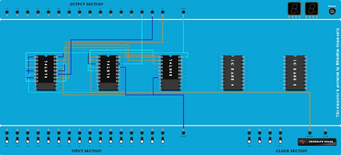 Synchronous downcounter