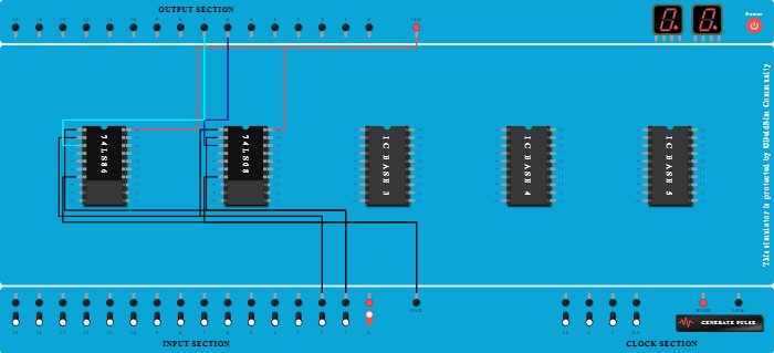 Full adder - basic gates