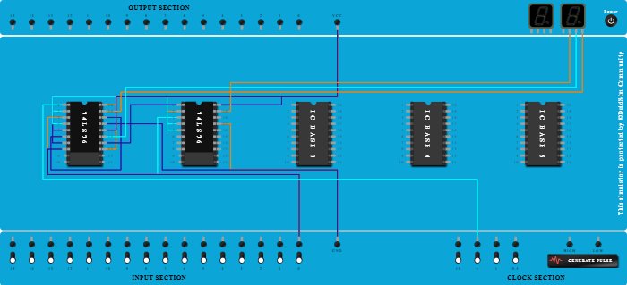 3-Bit Asynchronous DOWN Counter using 74LS76