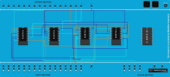 Synchronous Sequence Generator