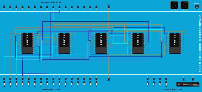 8421 to 84-2-1 (W X Y Z)