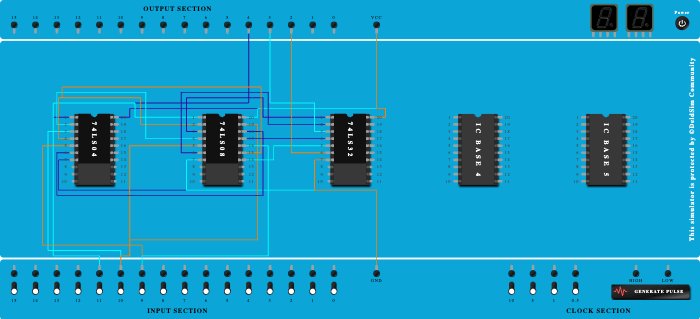 3-bit binary to gray code converter 