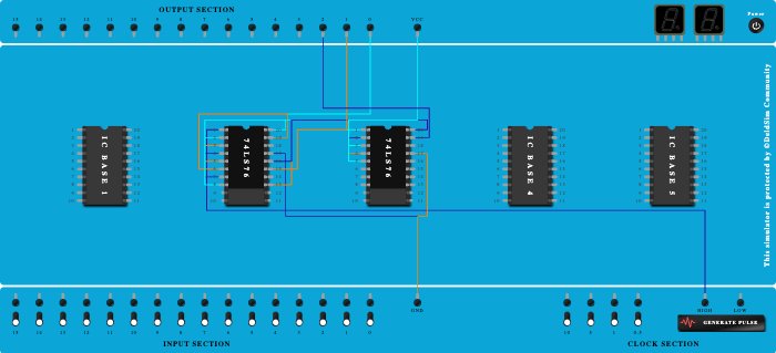JK mod 8 up 3bit asy