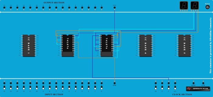 3 Bit up counter using Jk flipflops