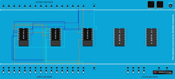 Half Adder circuit using basic gates