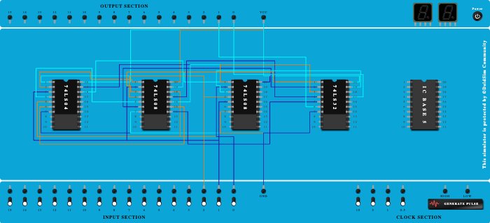 Full adder using basic gates - Copy