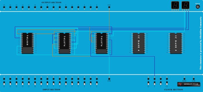 3 bit synchronous up counter