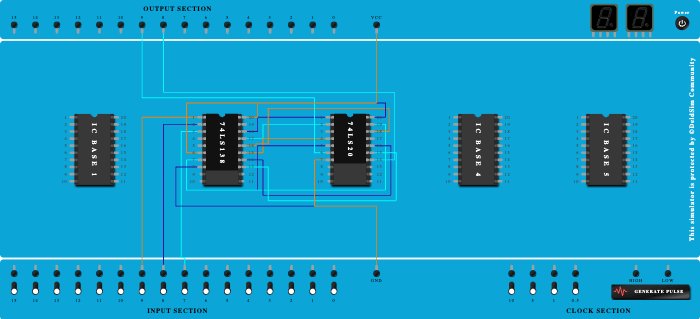 Full Adder using decoder