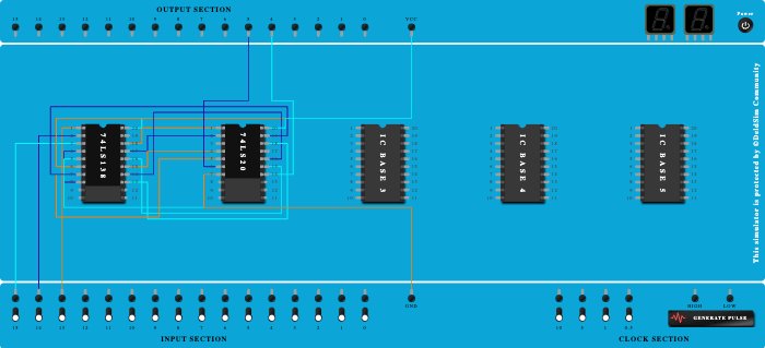 full adder decder 3:8