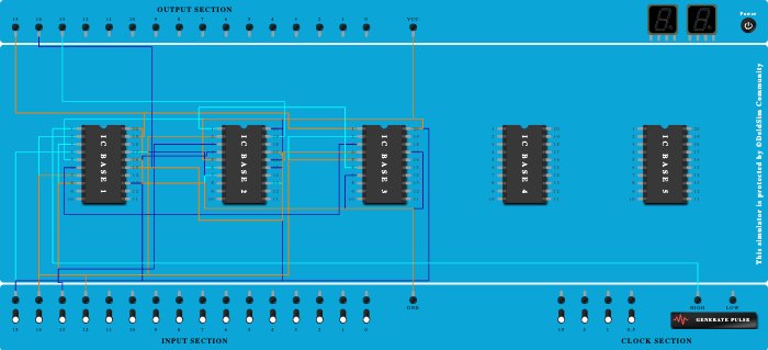 asynchronous 3bit updown counter