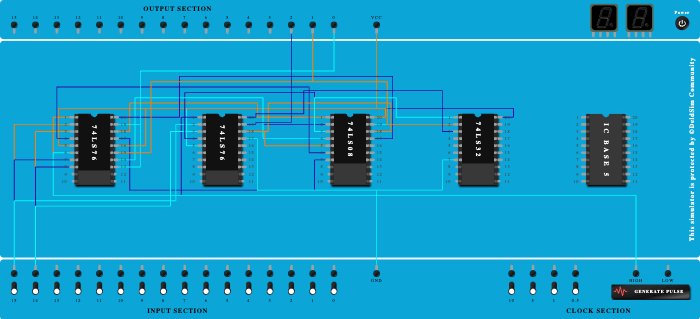 11011 Sequence generator