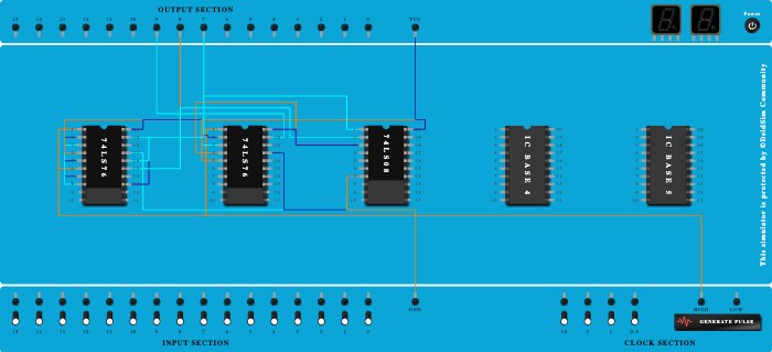 3 bit synchronous counter - Copy