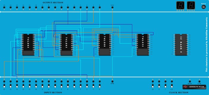 BCD adder using IC7483,IC7408,IC7432