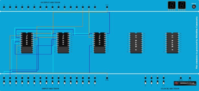 Half Subtractor using AND,OR,NOT Gate
