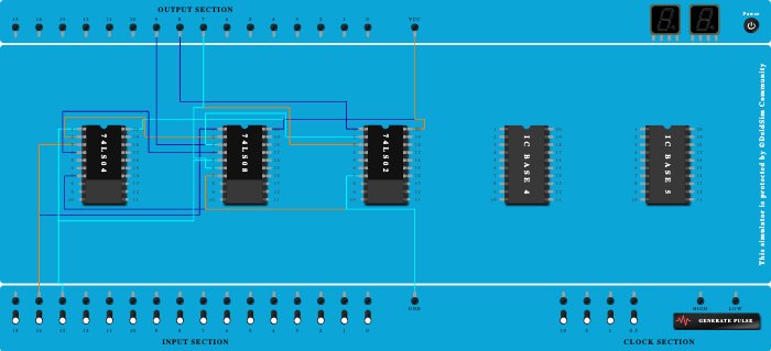 1 bit comparator