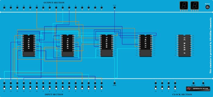 BCD ADDER USING 4BIT BINARY ADDER IC 7483