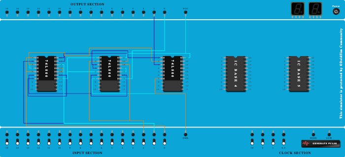 Full Adder using Universal gates