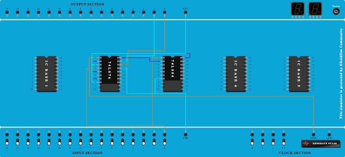 JK TO D Flip Flop using IC 7476