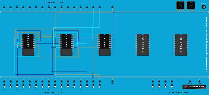Full Subtractor