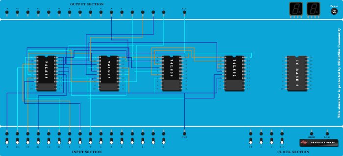 BCD adder using IC 7483