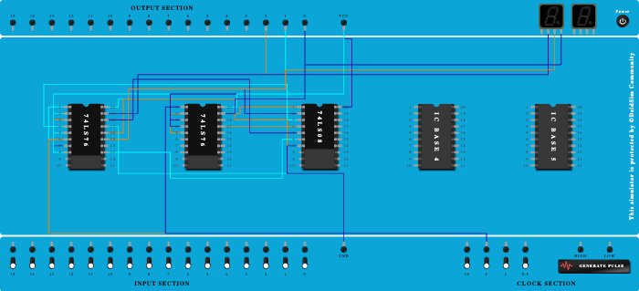 Mod 6 counter using JK flip flop