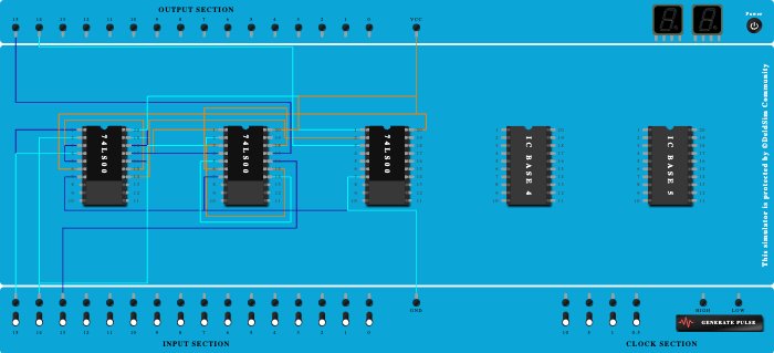 FULL SUBTRACTOR (Using NAND Logic)