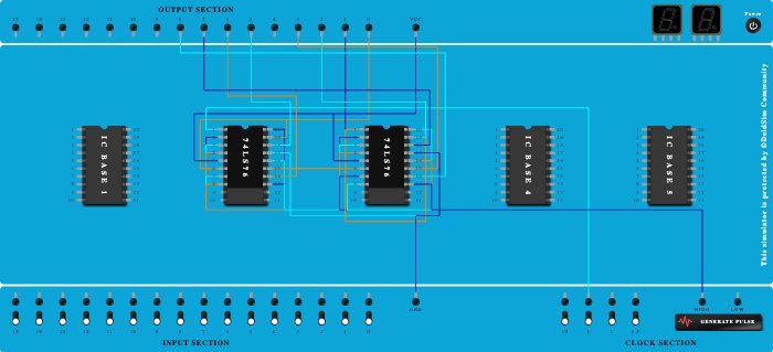 4-bit ASY UP counter