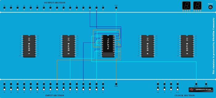 2 bit asynchronous 