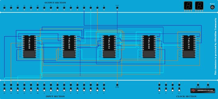 Full Adder and Subtractor