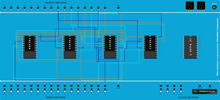 3 - 8 Decoder