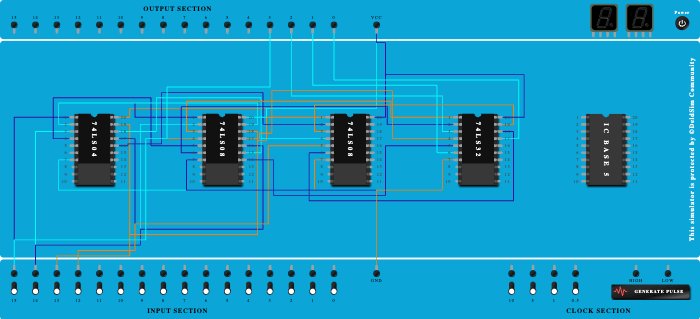 4bit binary to 4bit gray