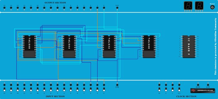 21160_FULL_ADDER_USING_BASIC_GATE