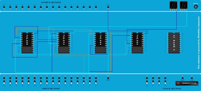 FULL SUBTRACTOR