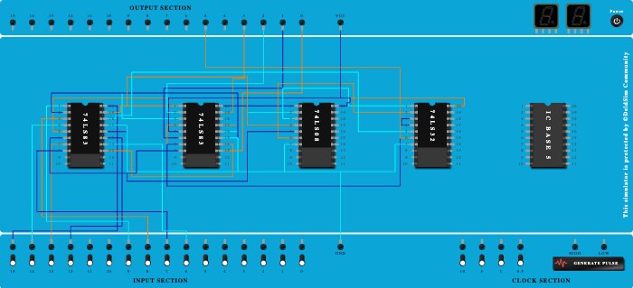 BCD adder1